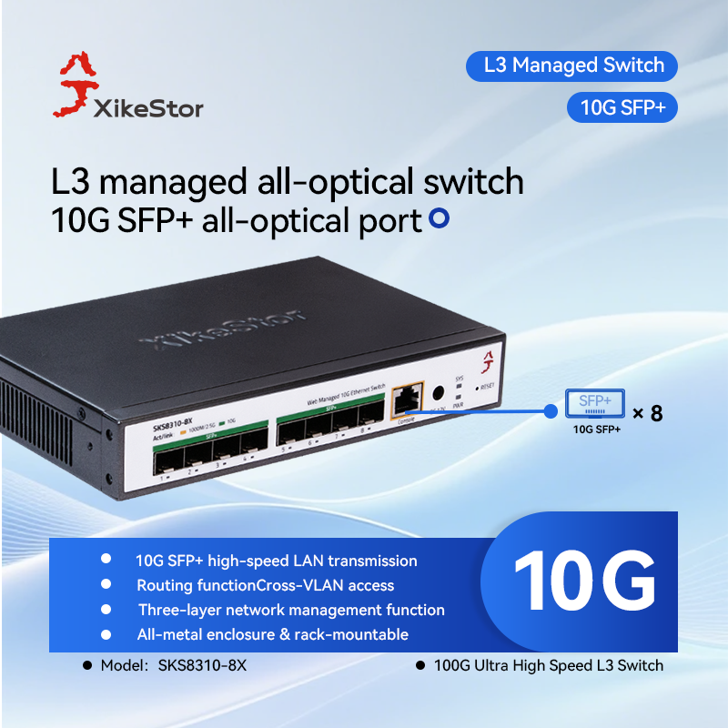 Sfp+ 10G Managed Switch 8 Port - Commutateur XikeStor à trois couches de