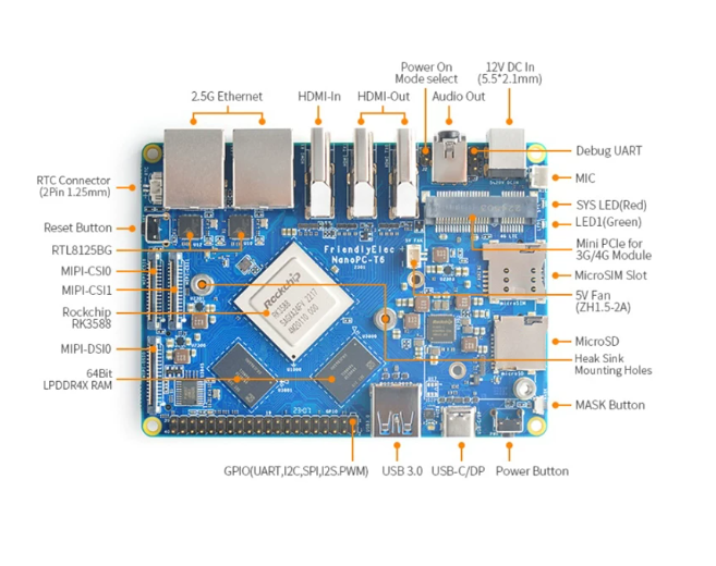 Carte de développement NanoPC  - Nanopc T6 16Gb avis et prix