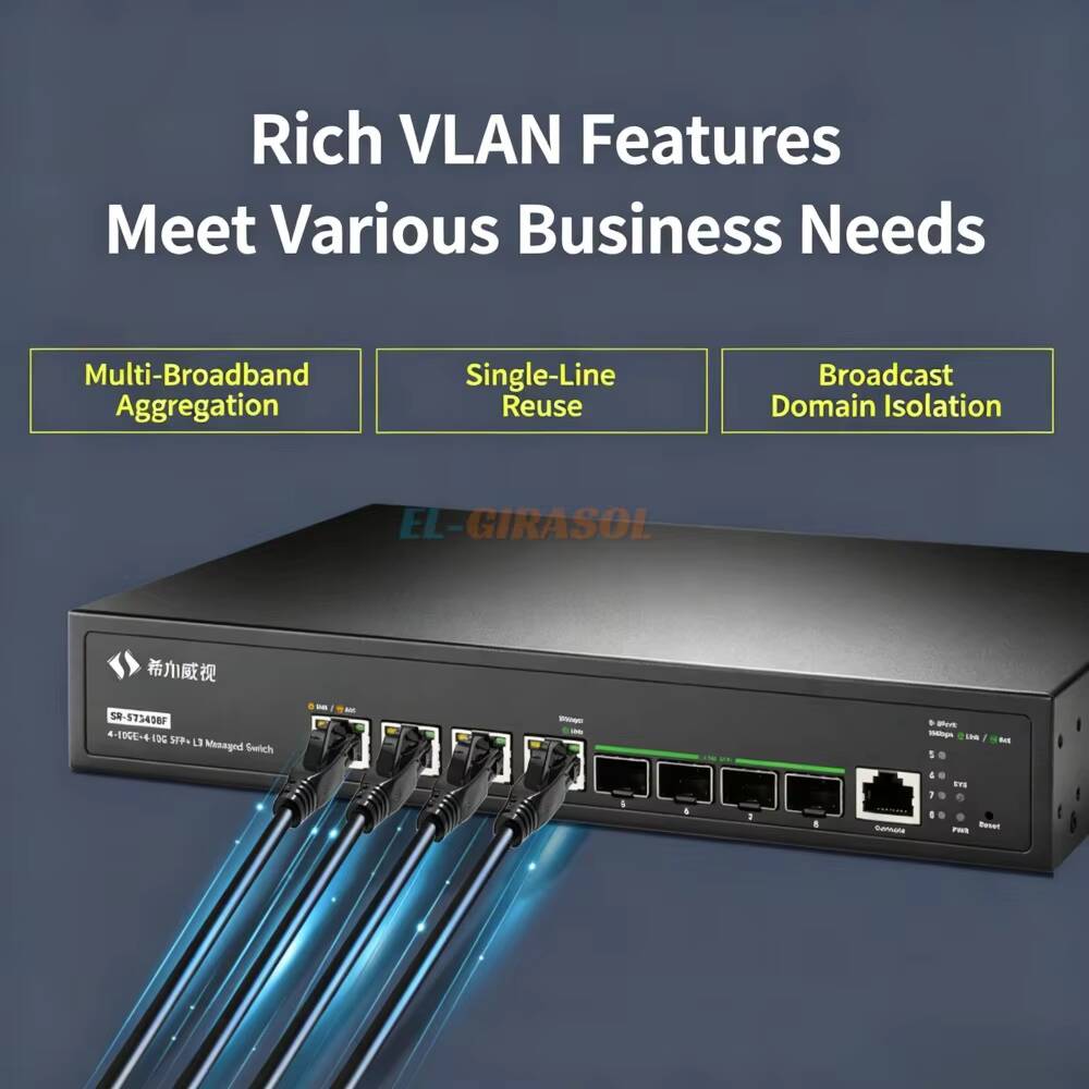 Sirivision Commutateur Fibre O - Sfp+ 10G Managed Switch 8 Port avis et prix