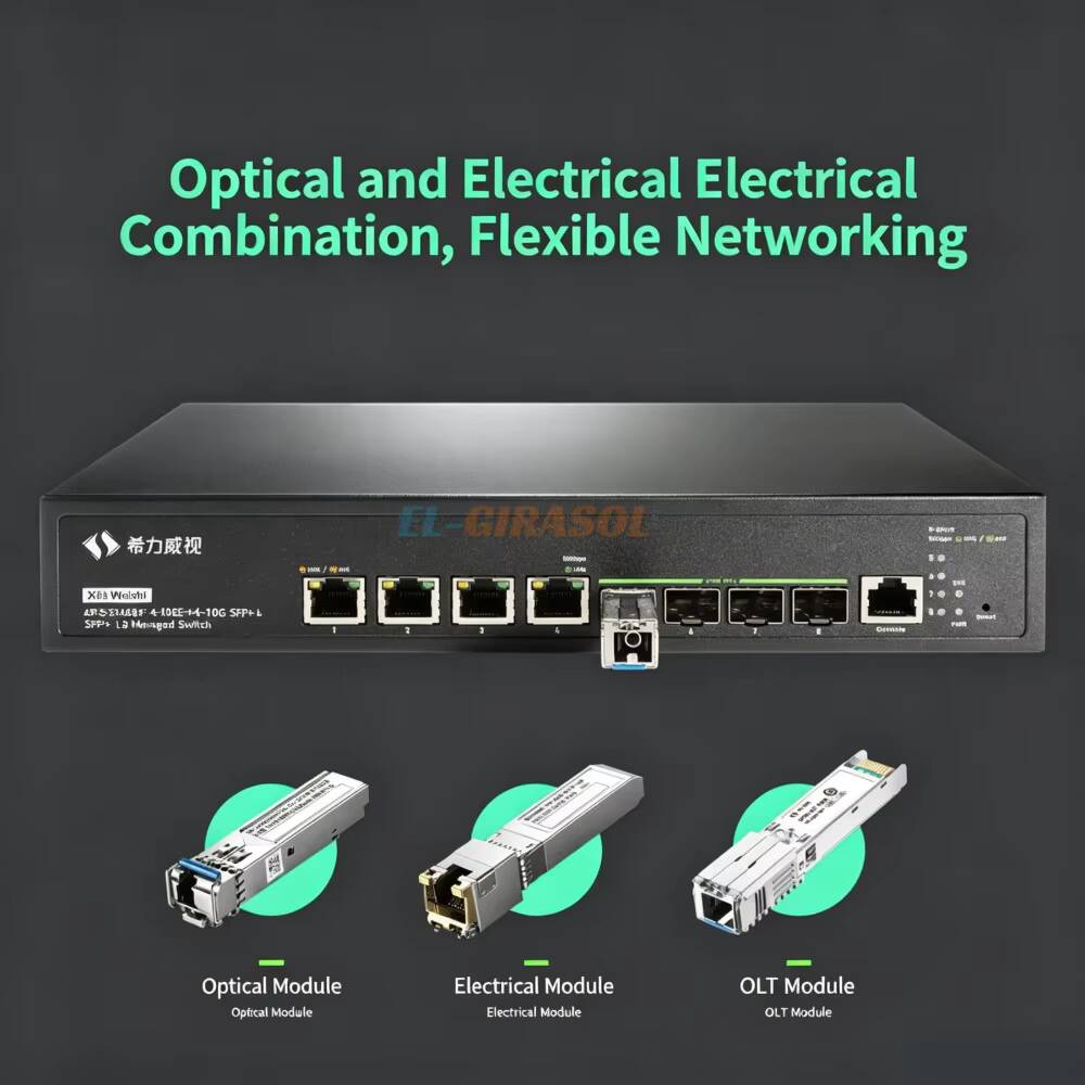 Sirivision Commutateur Fibre O - Sfp+ 10G Managed Switch 8 Port avis et prix