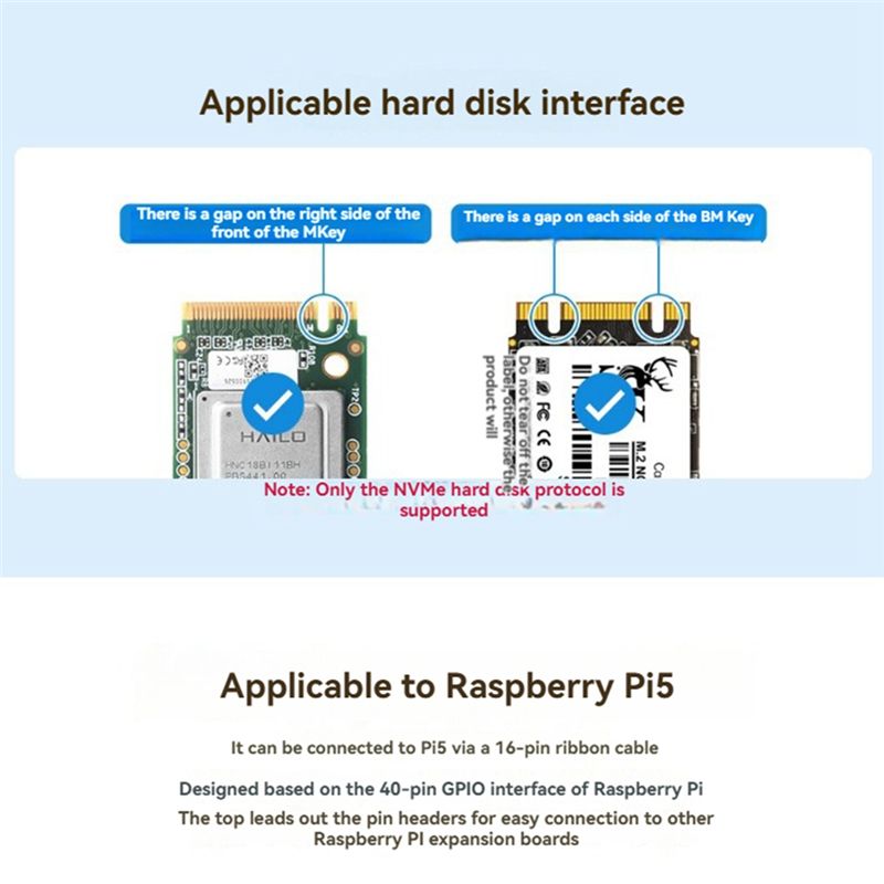 Carte adaptateur Waveshare M.2 - Turing Pi 2 avis et prix