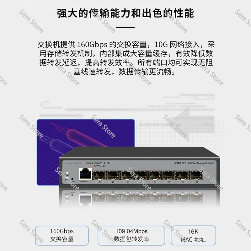 Switch Ethernet 10 Gigabit à 8 - Sfp+ 10G Managed Switch 8 Port avis et prix
