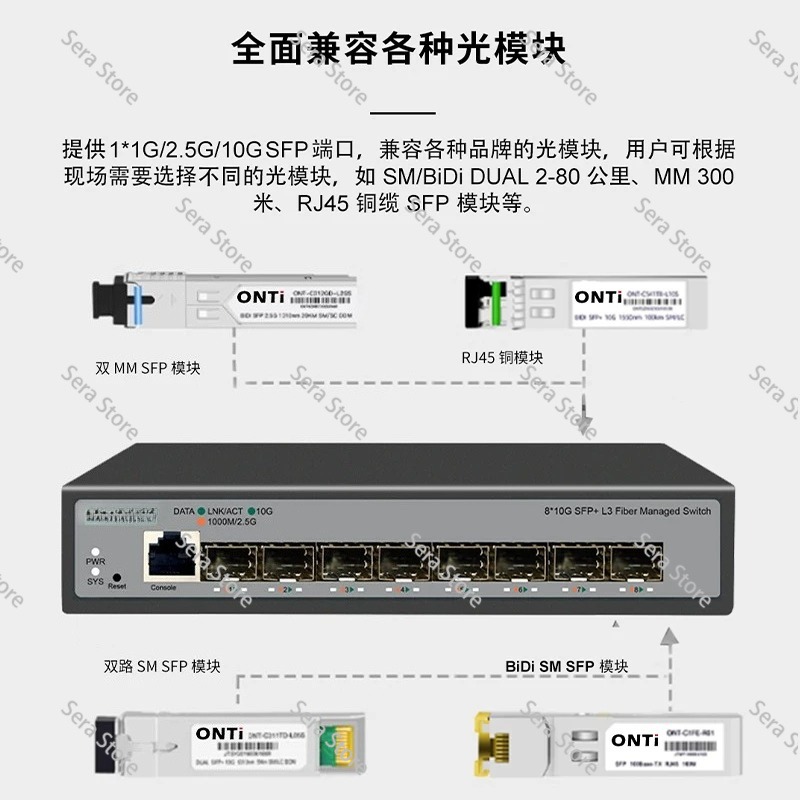 Switch Ethernet 10 Gigabit à 8 - Sfp+ 10G Managed Switch 8 Port avis et prix