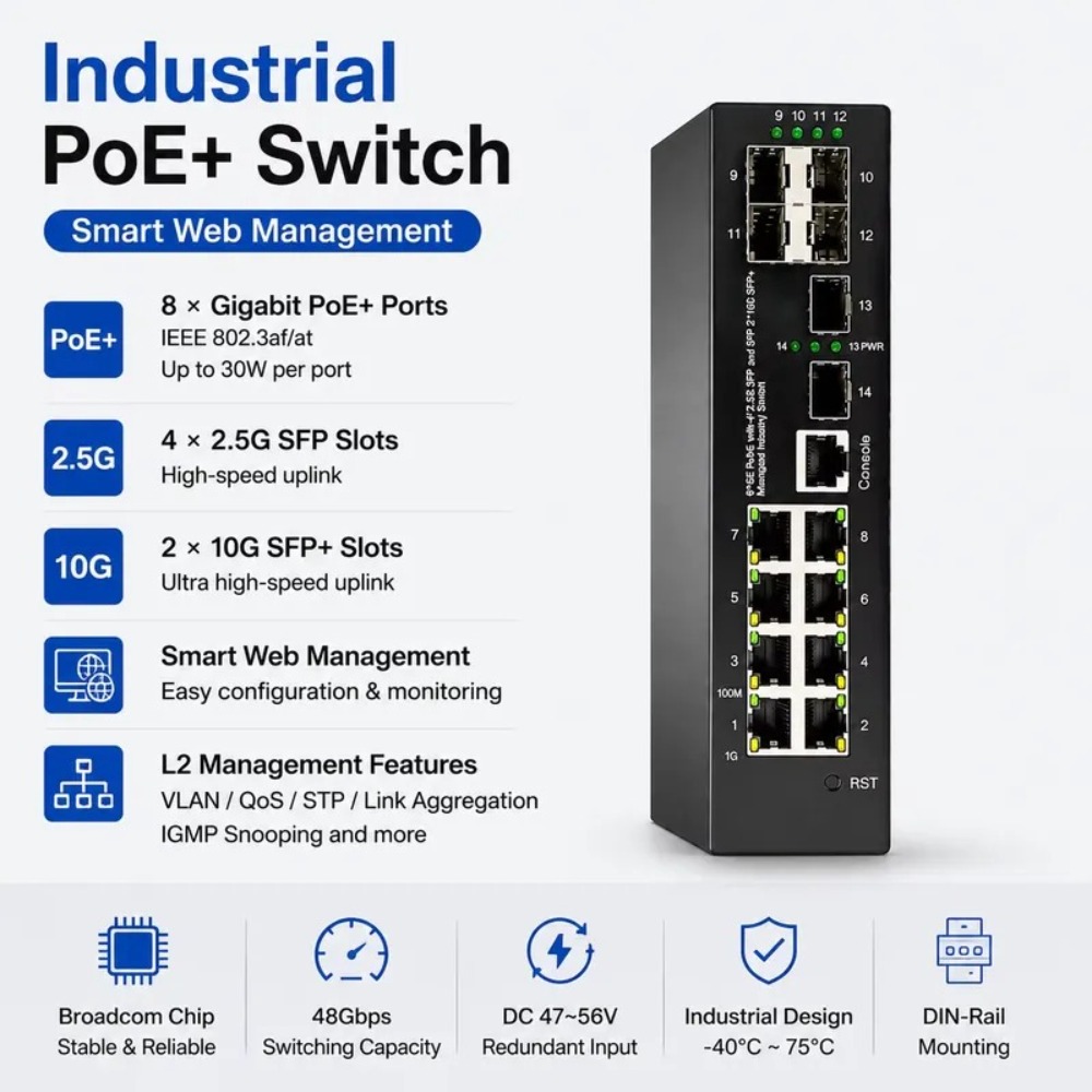 Switch PoE géré 10G de qualité - Sfp+ 10G Managed Switch 8 Port avis et prix