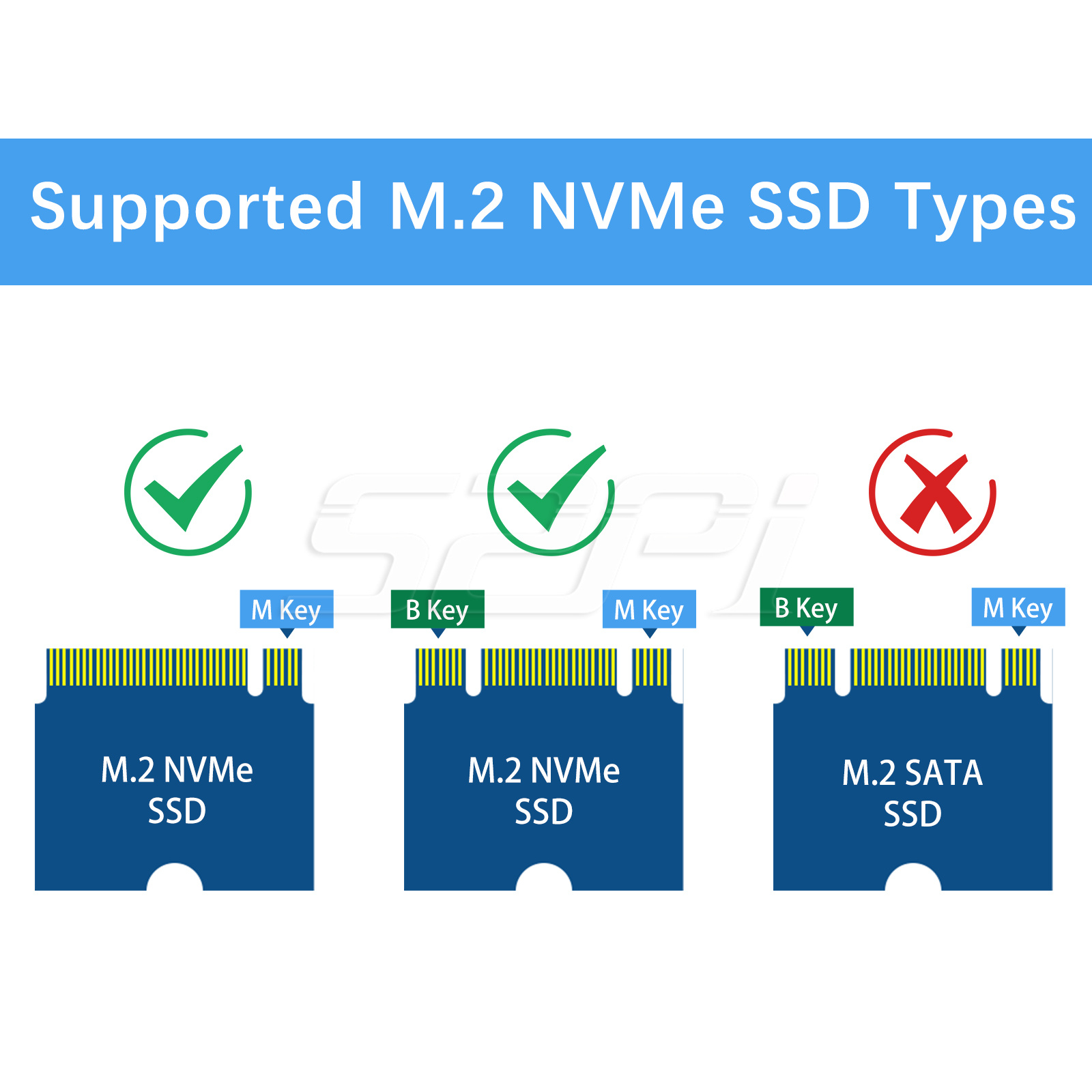 Carte adaptateur d'extension s - Turing Pi 2 avis et prix