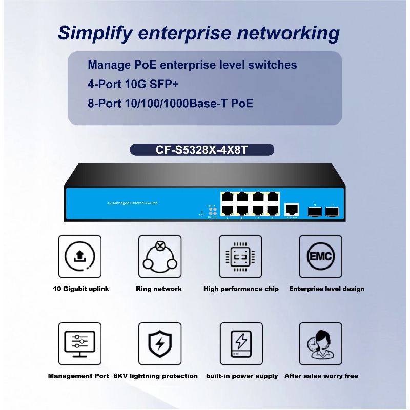 Commutateur réseau géré L3 12  - Sfp+ 10G Managed Switch 8 Port avis et prix