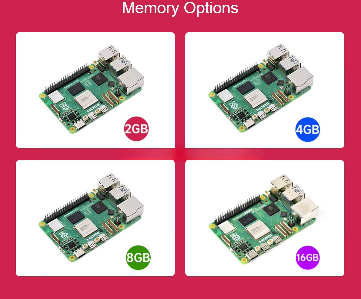 Le Raspberry Pi 5 est doté d'u - Raspberry Pi 5 8Gb avis et prix