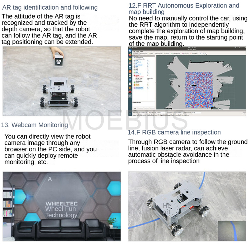 Châssis de voiture robot à rou - Raspberry Pi 5 8Gb avis et prix